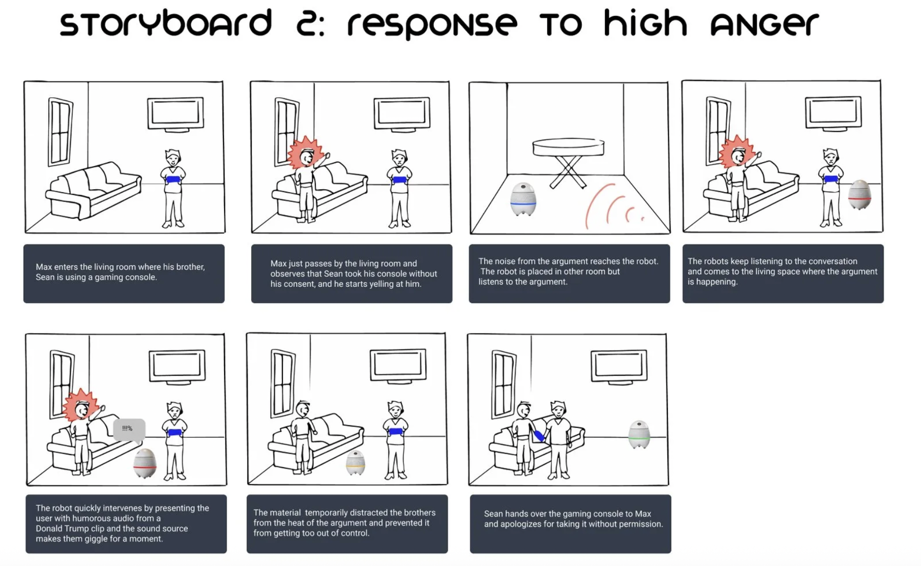 Storyboard 2: Response to High Anger, Max and his brother are yelling about a gaming console. Lumi rushes over and plays an unexpected humorous audio clip, a funny voice filter or a nostalgic sound, chosen to break the emotional spiral through surprise rather than confrontation. Sean hands over the console and apologizes.